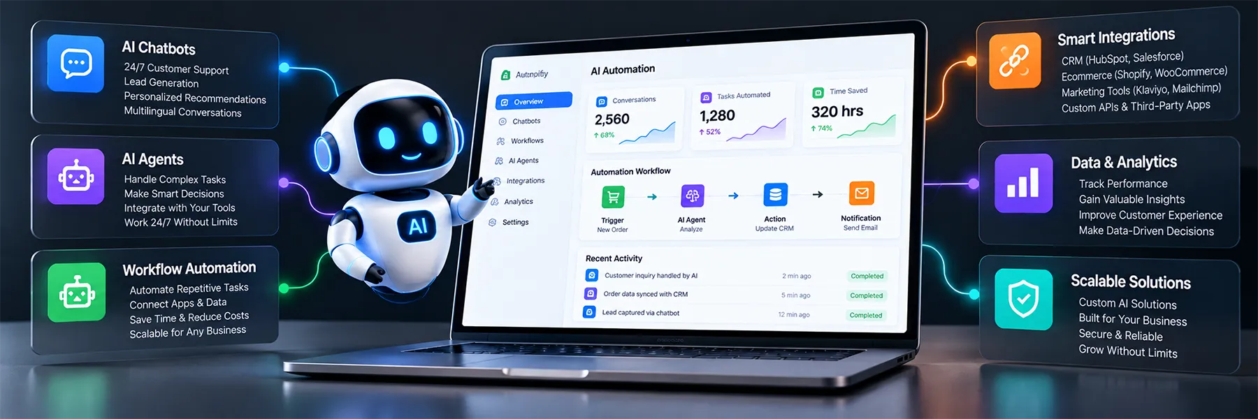AI automation services guide - chatbots, workflow automation and AI agents 2026