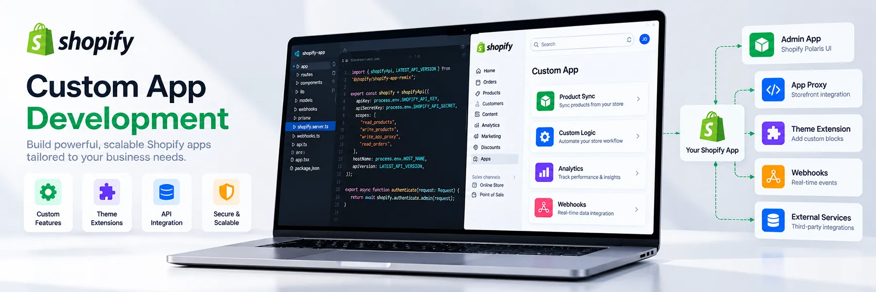 Custom Shopify app development for your business