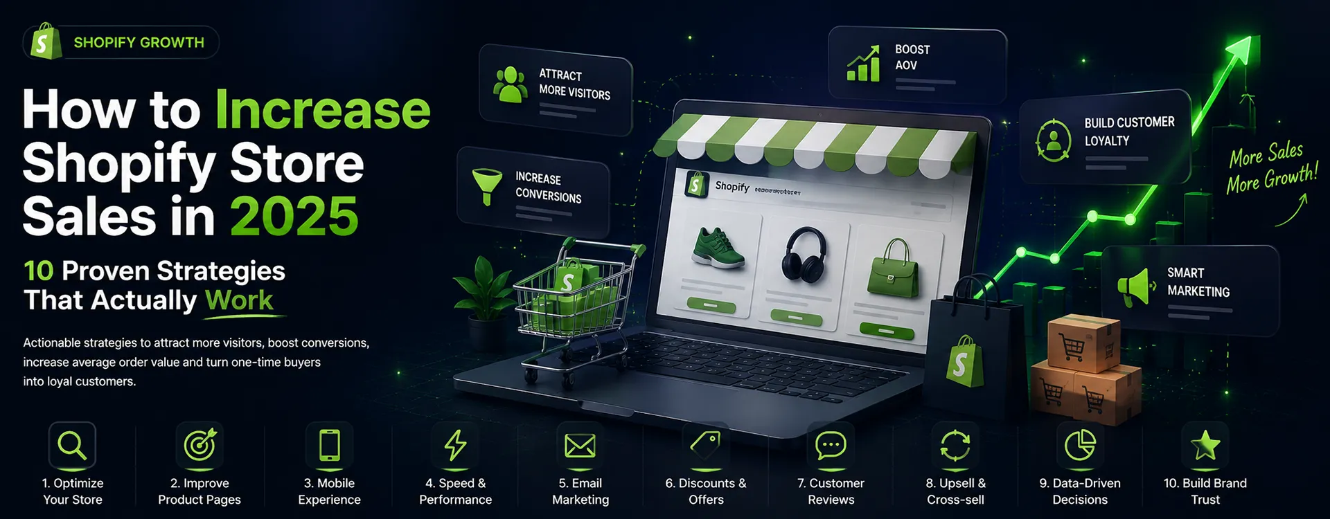 How to increase shopify store sales in 2025